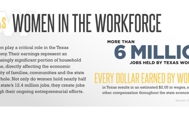 Women In The Workforce:  Texas Comptroller Continues ‘Good for Texas’ Tour