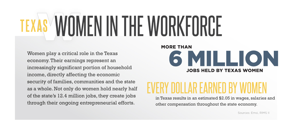 Women In The Workforce:  Texas Comptroller Continues ‘Good for Texas’ Tour