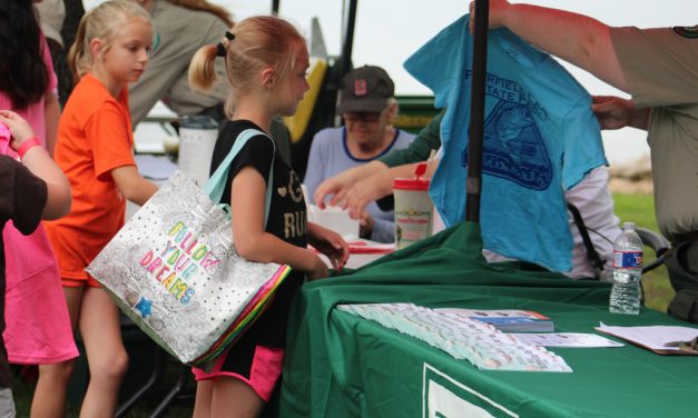 Winners Named as Kids Enjoy Fish Derby 2019