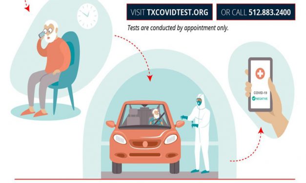 FREE Covid-19 Testing Offered in Mexia May 6th