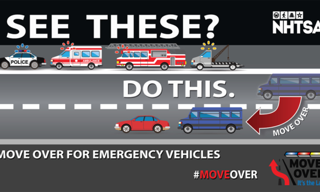 Traveling Over The Fourth Of July Holiday?